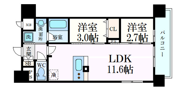リシュドール梅小路