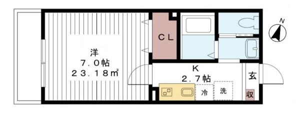 リブフラット小岩