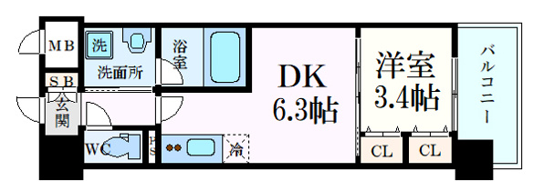 リシュドール梅小路