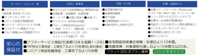【その他】 | 綾瀬市寺尾西1丁目　新築戸建て　全１棟【仲介手数料無料】