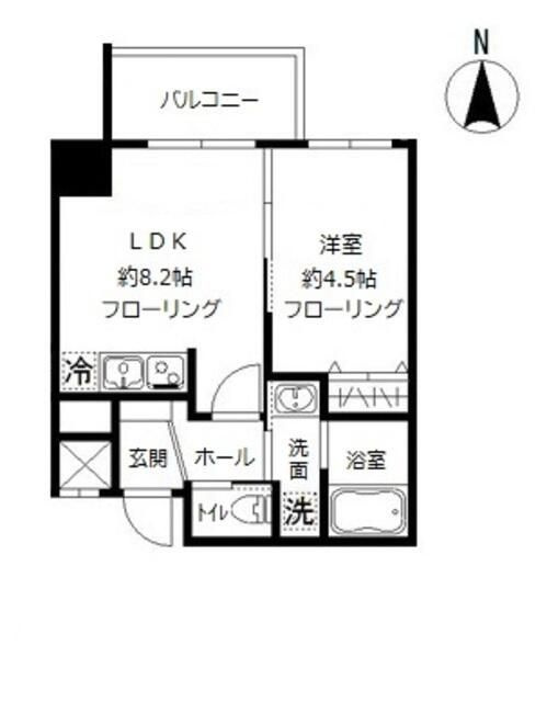 プランドール