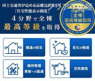 【その他】 | 高崎市石原町新築　並列3台・都市ガス♪