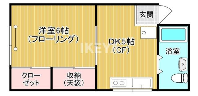 グリーンビルの間取り
