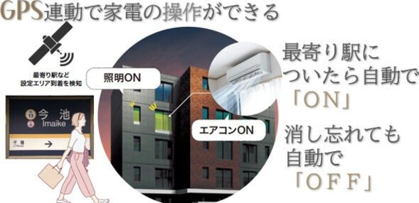 quador noie 今池のその他