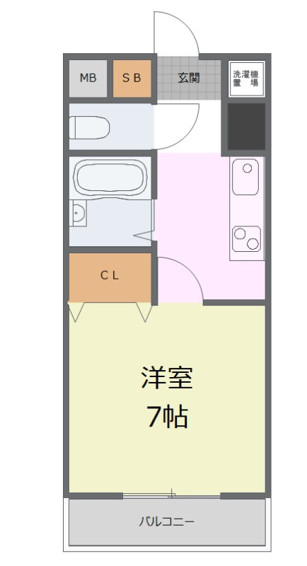 永田第２ビルの間取り