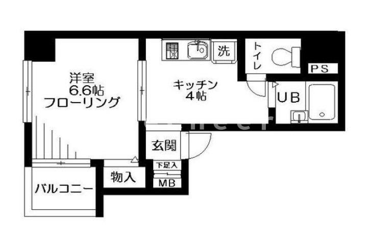 ジョワメゾン田端の間取り