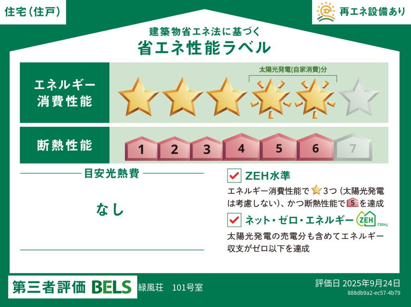 緑風荘（リョクフウソウ）の省エネ性能ラベル