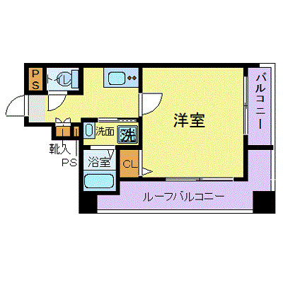 スカイコート浅草雷門