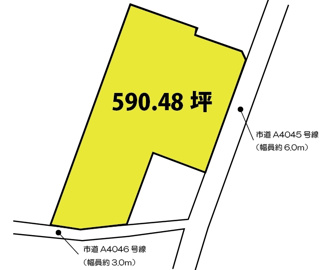 【土地図】 | 石岡市東大橋　住宅・事業用地