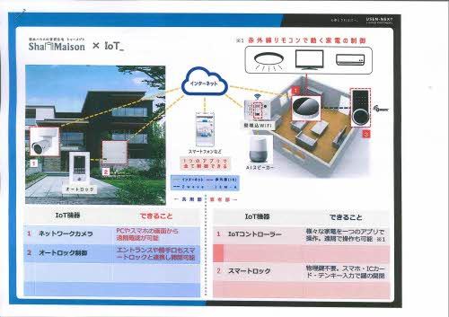 メゾン デ ルポ英(はなぶさ)の周辺