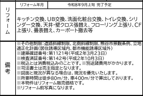 中古戸建　熊谷市三ヶ尻6302-31（リフォーム住宅）の構造・工法・仕様