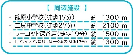 中古戸建　熊谷市三ヶ尻6302-31（リフォーム住宅）の周辺