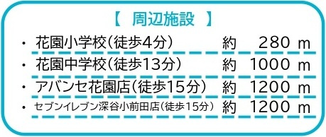 中古戸建　深谷市小前田1492-3（リフォーム住宅）の周辺