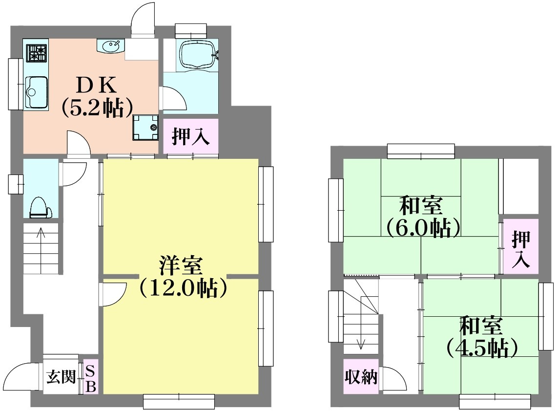 下谷上猪ころび戸建