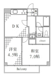 ライオンズマンション両国南の画像