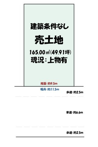 【土地図】の画像