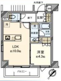ザ・グランツ代々木参宮橋の間取り
