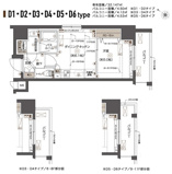 新品家具付きマンション荏原5(KaGood東京)の画像