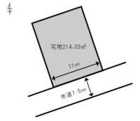 【その他】 | 美萩野3丁目土地 64.74坪