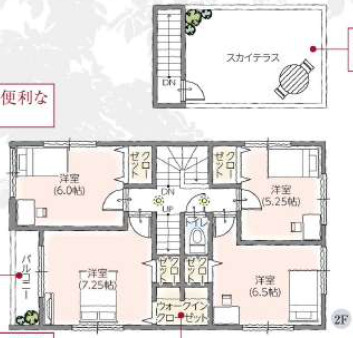 【仲介手数料無料】所沢市上新井１期全３棟１号棟　所沢市の新築なら西武ハウジングの間取り