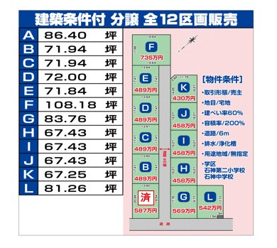 南相馬市 原町区大木戸字南東方（原ノ町駅） 住宅用地