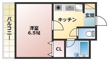 アーベントロートの間取り