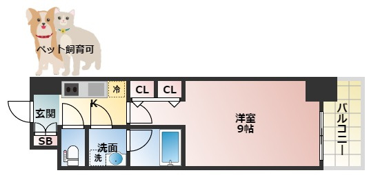 スプランディッド淀屋橋DUEの間取り