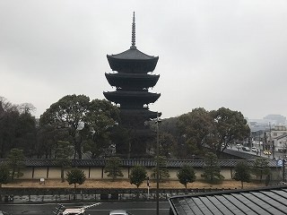 【展望】アスヴェル京都東寺前Ⅱ 