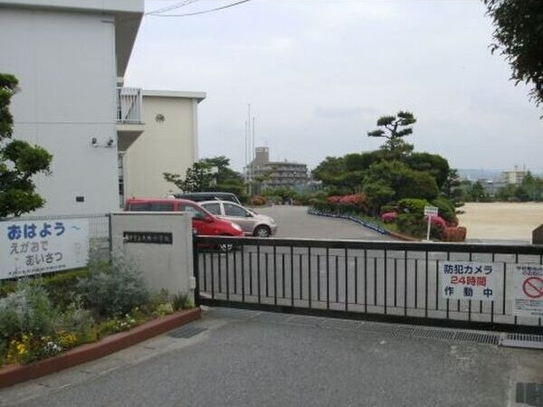 永覚新町貸家の周辺