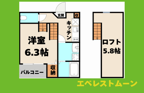 ハーモニーテラス駈上の間取り