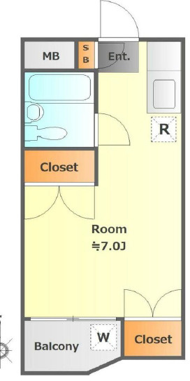 ハイグレース北新宿の間取り