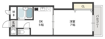 ハイツヴァレイ中百舌鳥の間取り