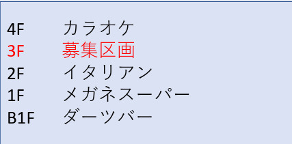 第８２東京ビルの間取り