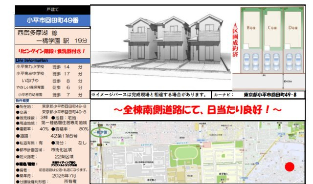 【Heartfull Town】小平市回田町49番のその他|□売主作成による販売用の図面(マイソク)です。この図面には売主の工夫(お客様へ本物件のメリットをうまく伝えられる様)が良く表れています。□