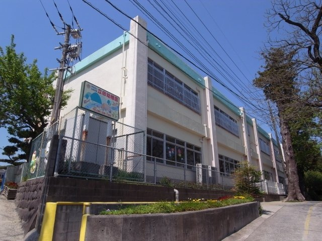 熊本市北区龍田１丁目のアパートの周辺|立田幼稚園まで600m