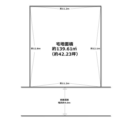 大東市中垣内3丁目の土地図