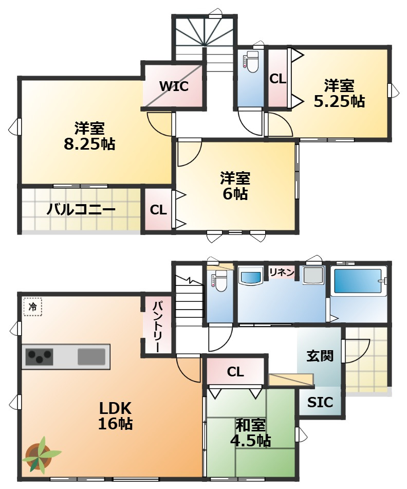GRAFARE那須塩原市豊浦南町の間取り|全室南向きで陽当たりの良い間取りです