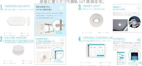 アーバンリゾート京田町(アーバンリゾートキョウの設備