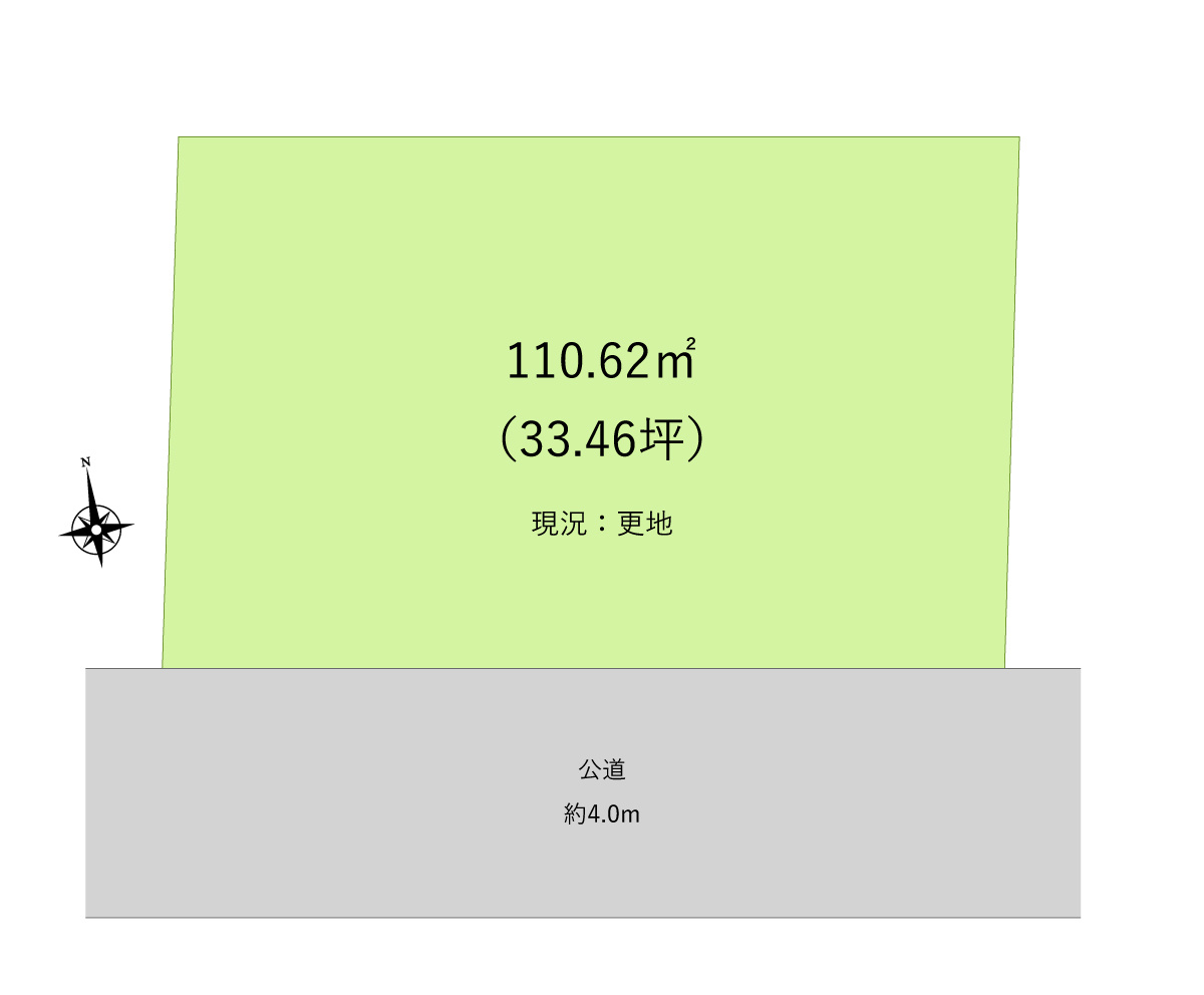 富士見市羽沢１丁目の売地
