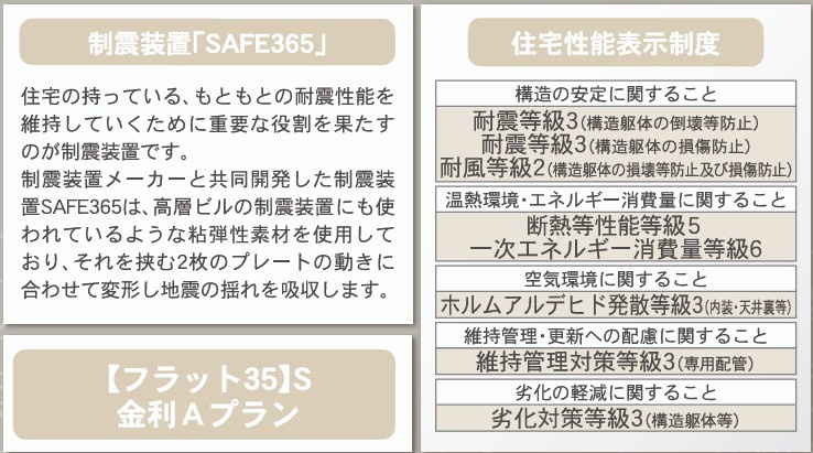 新築戸建・新築建売　西郷村小田倉第33　小田倉小・西郷第二中のその他|住宅性能等