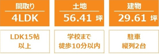中古戸建　鳩山町松ヶ丘1-14-15（リフォーム住宅）の構造・工法・仕様