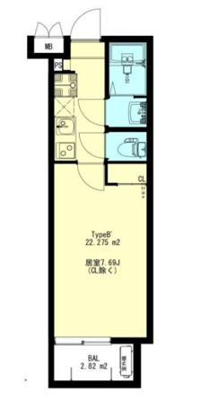 現状優先