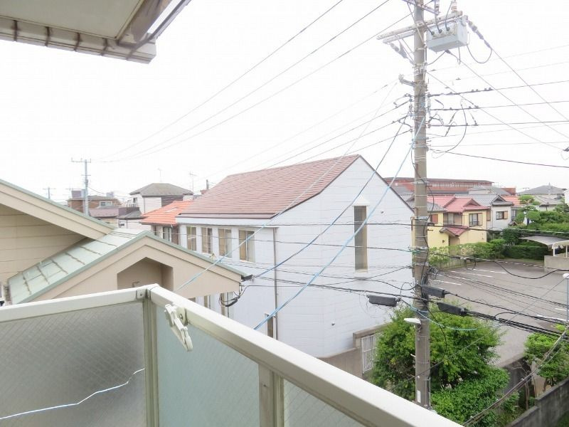 シティ大和田