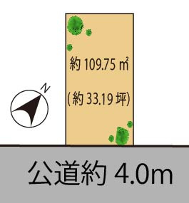 品川区大崎　建築条件なし売地大崎の土地図
