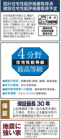 横浜市戸塚区戸塚町　新築戸建【仲介手数料無料】カースペース2台