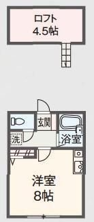 コーポ逆井の間取り
