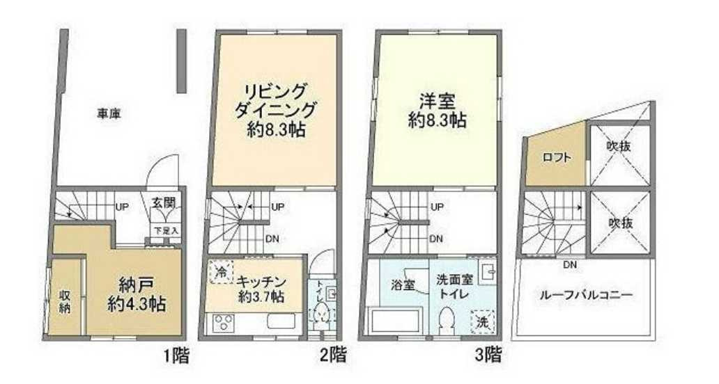 太子堂5丁目貸家　ペット相談　駐車場付き　食器洗浄機の間取り