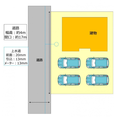  | 藤岡市中島の戸建