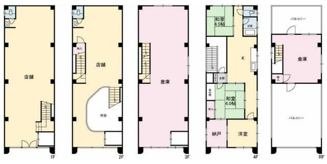 岡山市北区表町３丁目の店舗事務所
