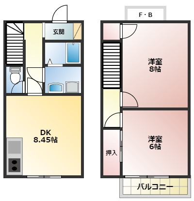 メゾネットスィスルの間取り|2DKタイプの間取り